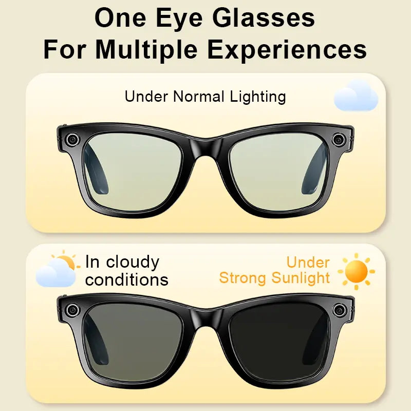 AI Smart Glasses with Camera, 8MP HD Video Recording, Hands-Free Capture, Bluetooth Audio & Calls, Real-Time Translation, Photochromic Lenses for Travel & Daily Use