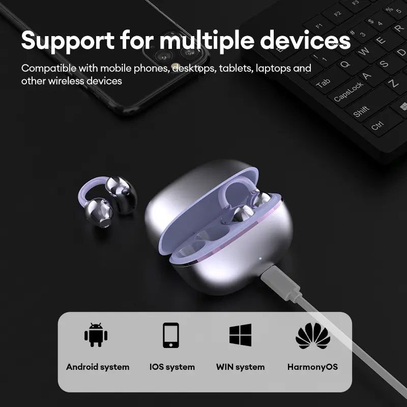 PAXA Earclip C7 Clip-On Design Wireless Earphones, Upgraded Panoramic Sound Headset, Comfortable Wearing & IPX5 Waterproof Sports Earbuds for Work, Fitness