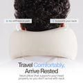AVIO X Mellow Sleep Collab | Cloud Travel Pillow Capsule, 3-Zone Ergonomic Support Memory Foam Neck Pillow, Ultra Soft Mellow Cloud Tech, Cooling Breathable Fabric, 360° Ergonomic Support, Compact Packable Design with Premium Silicone Storage Capsule