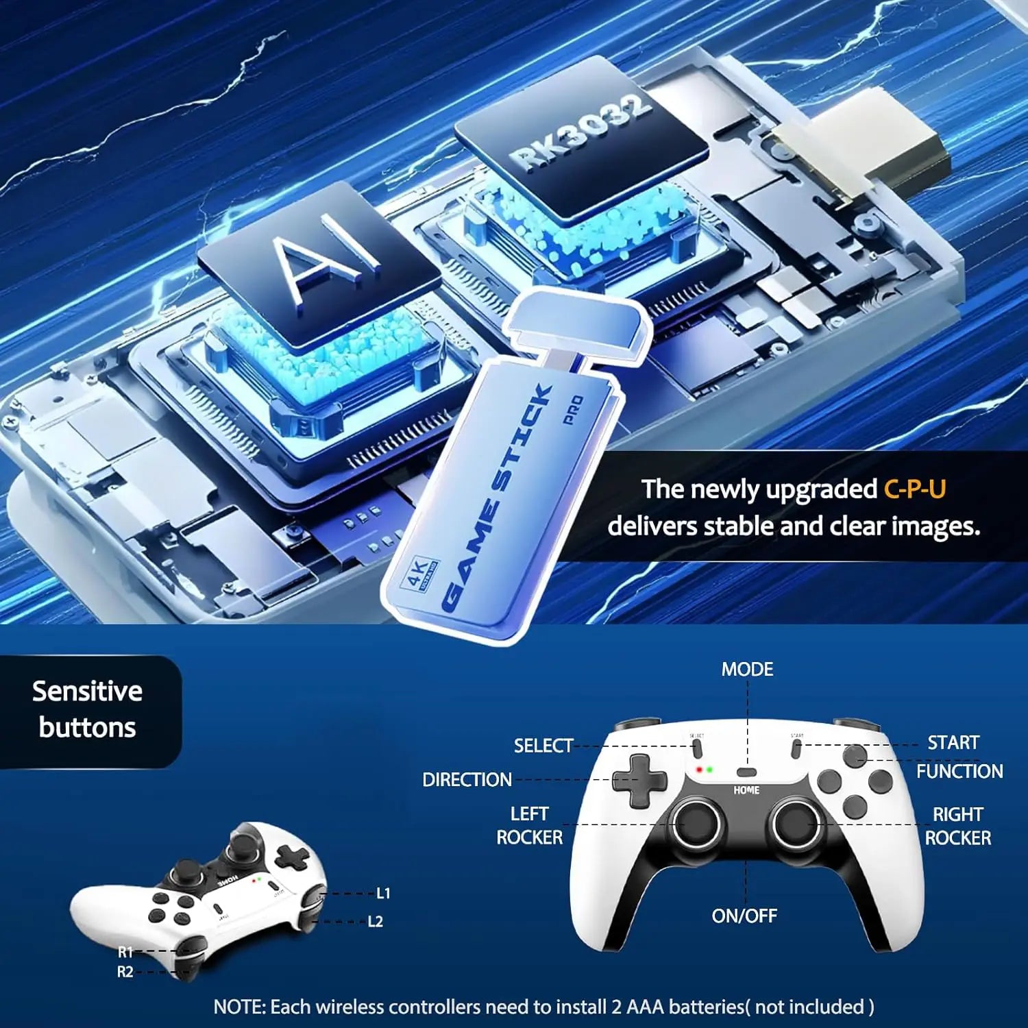 2026 New Retro Gaming Console, Retro Gaming Stick Pro Classic Game and 23 Game Emulators, Plug & Play 4K HDMI Output Game Console Stick with Dual 2.4G Controllers for Game Gifts (128GB)