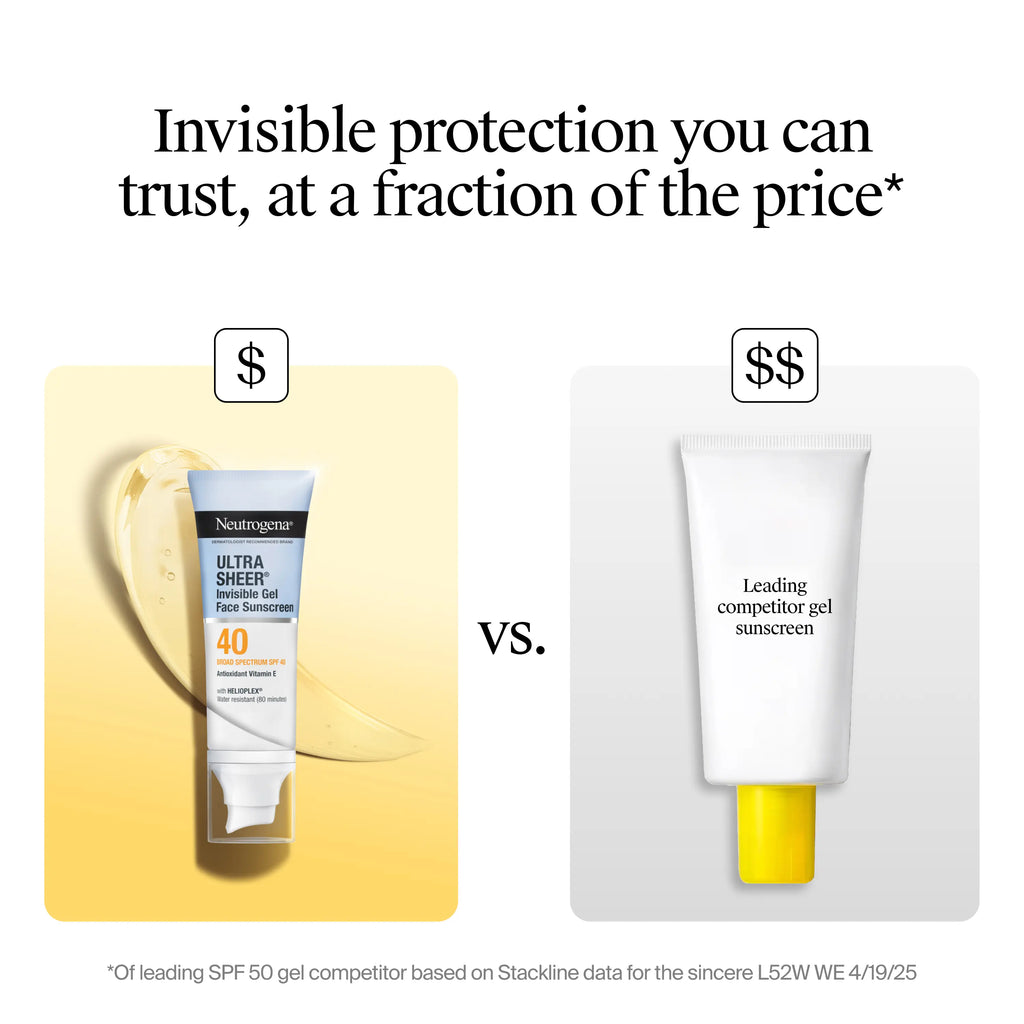 Neutrogena Ultra Sheer Invisible Gel Face Sunscreen Broad Spectrum SPF 40, 1.7 Oz