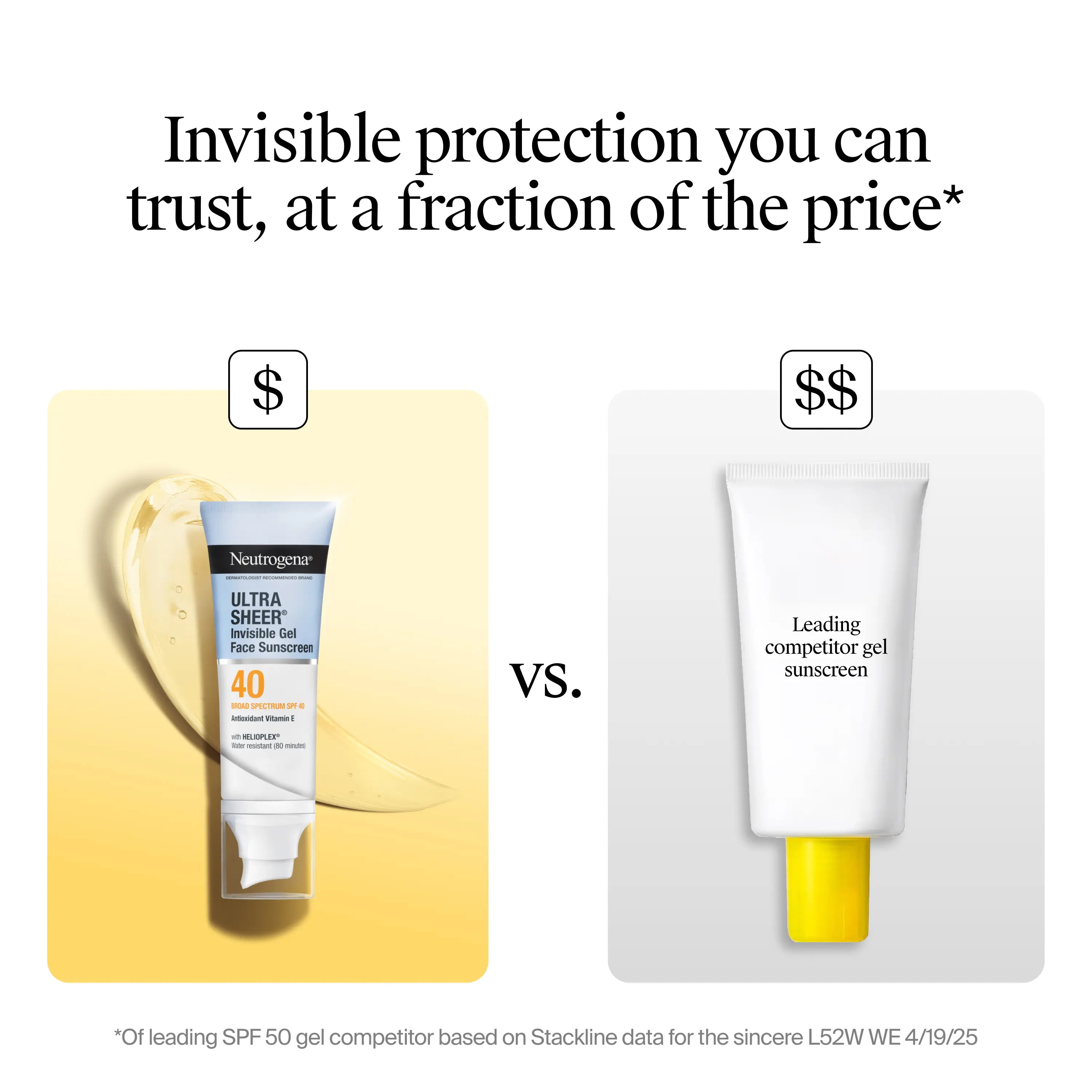 Neutrogena Ultra Sheer Invisible Gel Face Sunscreen Broad Spectrum SPF 40, 1.7 Oz
